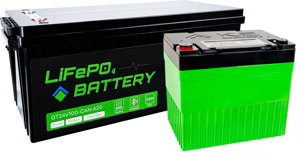 24V Batteries