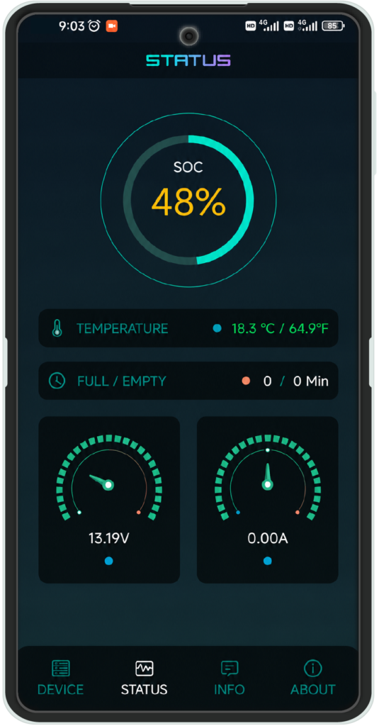 Status Screen