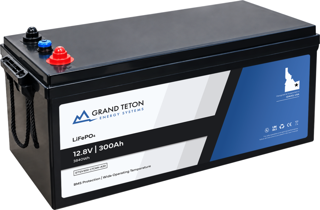 GT12V300-LTCAN-A20